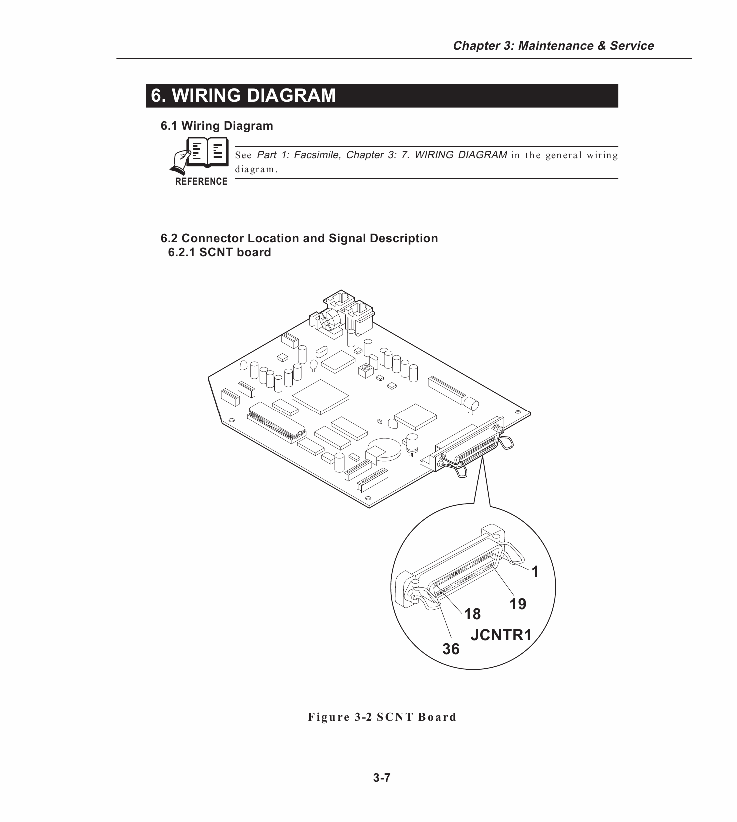 Canon MultiPASS MP-C3000 Service Manual-6